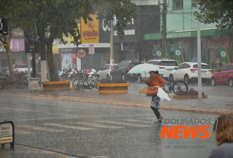 Previsão mostra que chuva pode chegar na véspera do feriado da Independência